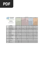 Download Input Output Matrix by Alvaro Altamirano SN111154053 doc pdf