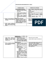 Plan de Clase Matematica