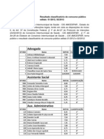 Resultado Classificatã-Rio Do Concurso