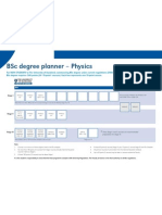 Plan your BSc Physics degree