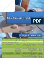 Obat Susunan Syaraf Pusat (SSP)