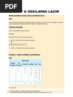 Tip-tip Upsr 2012