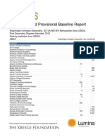 Talent Dividend Washington DC Provisional Baseline Report Alpha