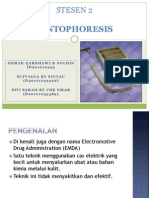 SLIDES Iontophoresis