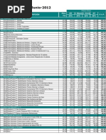 Download Herbalife Lista de Precios Al 26JUN2012 by valsar33 SN111237122 doc pdf