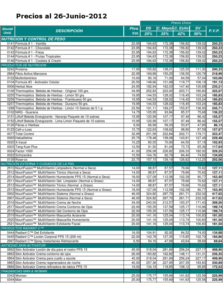 Herbalife Lista de Precios Al 26JUN2012 PDF Naturaleza Bienestar