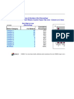 Pareto Template