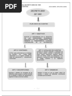 Cartas de Excusas Del Colegios