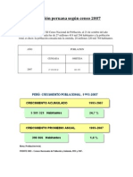 Población Peruana Según Censo 2007