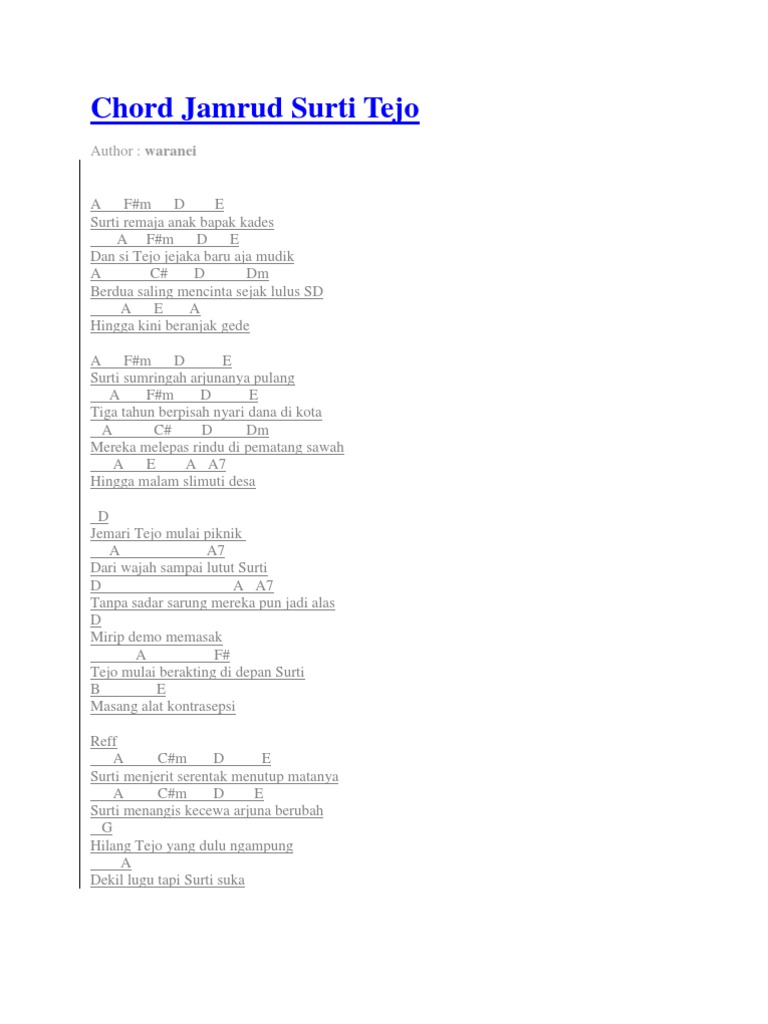 Chordtela Surti Dan Tejo Tebak Gambar