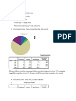 Hasil Temuan Data