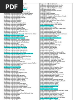 Lista 2 (156 escolas)
