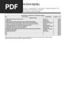 Download Judul Buku by Septian Efsc SN111294504 doc pdf