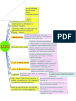 Mapa Mental - LDO