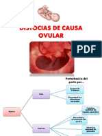 Distocia de Causa Ovular