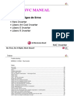 RAC Inverter Manual