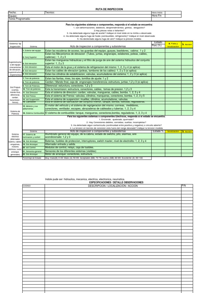 Ruta de Inspección de Equipos | PDF | Bomba | Engranaje
