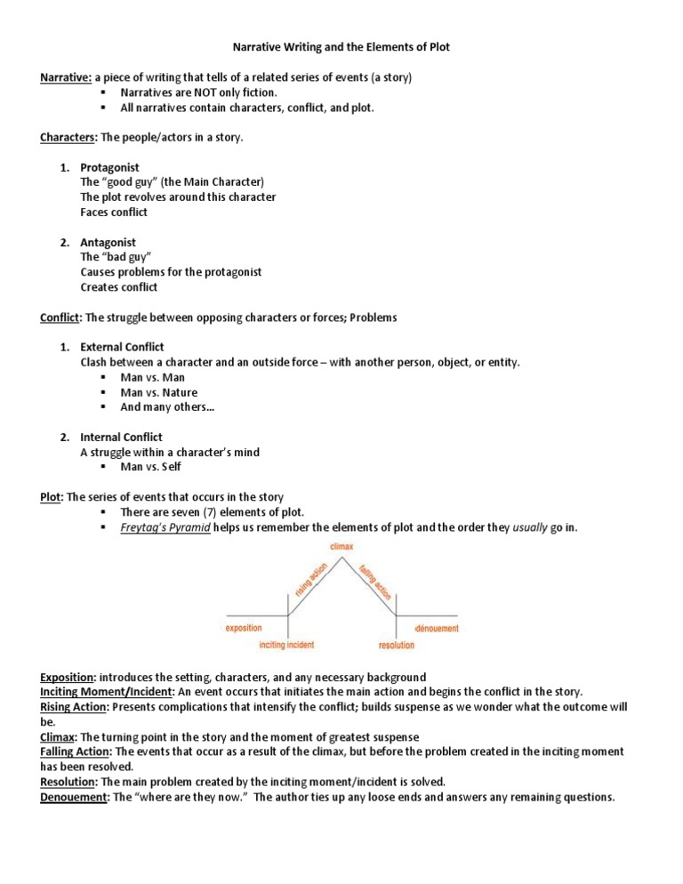 Narrative Writing and The Elements of Plot | PDF