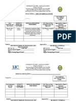 UC Banilad Surgical Scrub Forms