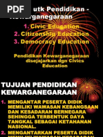Download PENDIDIKAN KEWARGANEGARAAN by Muhammad Imam Bahtiyar SN111348285 doc pdf