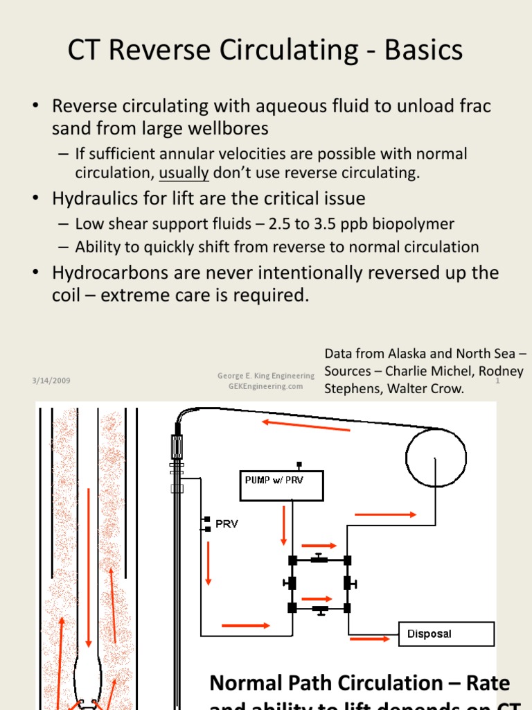Reverse Circulation in Coiled Tubing | PDF | Petroleum Reservoir | Pipe ...