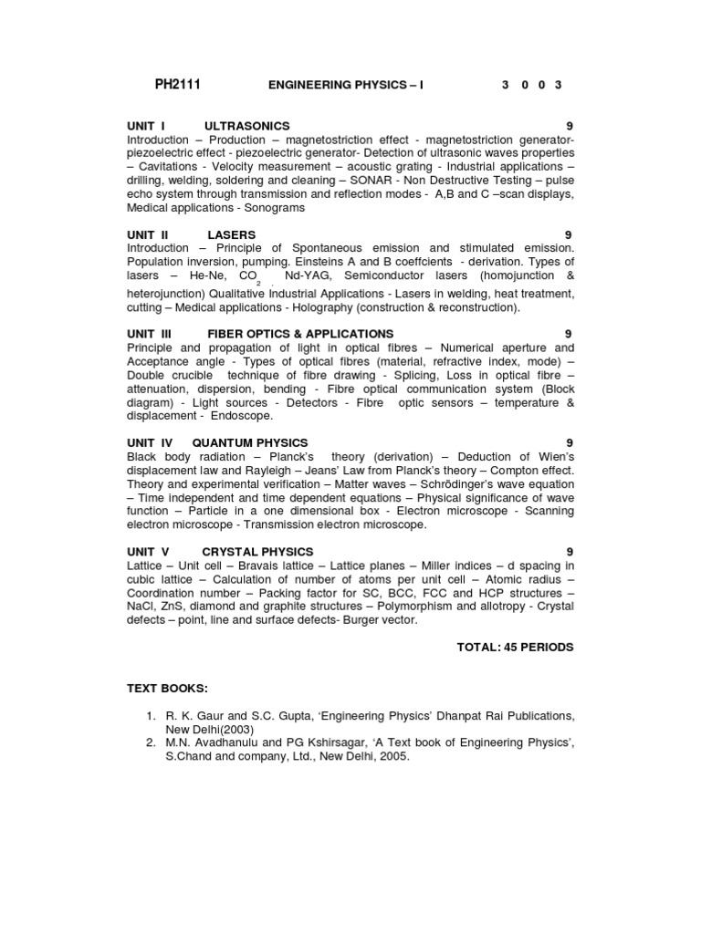 SYLLABUS PDF Crystal Structure Optics
