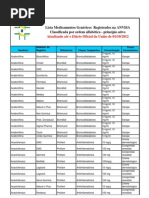 Lista de Medicamentos Registrados Na Anvisa