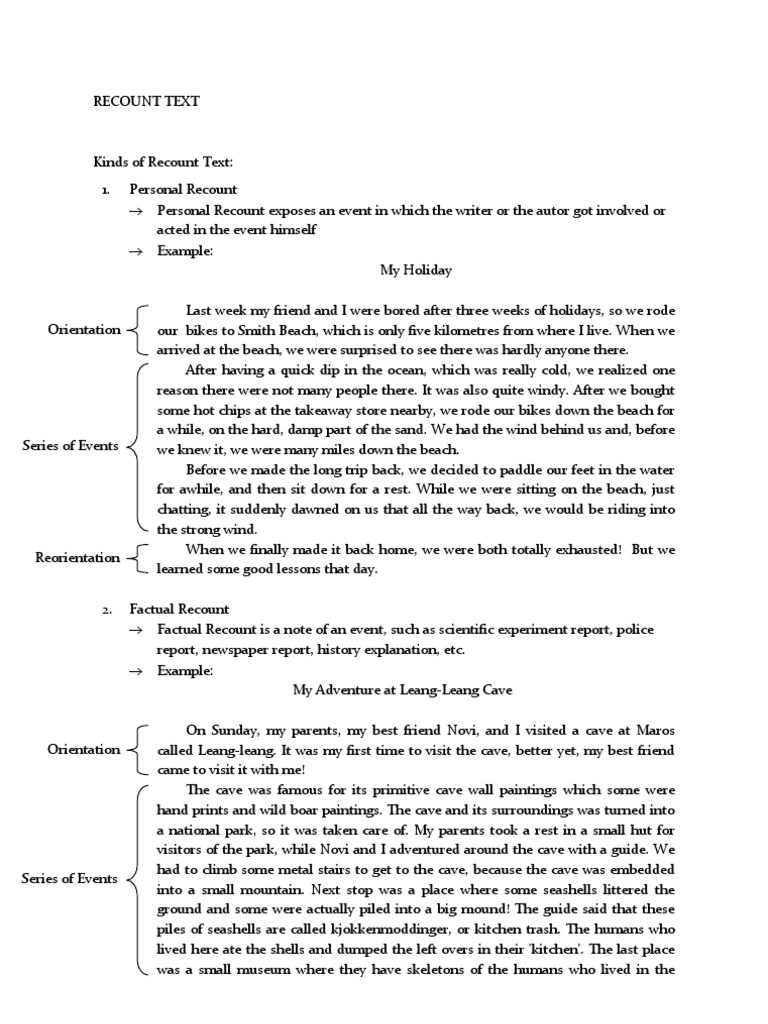 🌱 What is factual recount. Definition of Recount Text. 2019-03-08