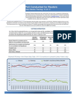 2012 Reuters Ipsos Daily Election Tracking 10.28.12