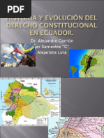 El Origen Del Estado Ecuatoriano Ecuador Estado Politica