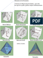 Elementos de La Geometría