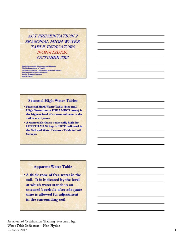 2 SeasonalHighWaterTable Non Hydric Handout Loam Soil