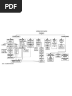 Download Pathway Postpartum Normal by Dwi Marta R SN111420012 doc pdf