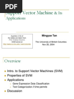 SVM Tutorial