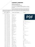 Panjab University Re-Evaluation Results for BA First Year Exams