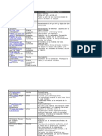 Lectura Bachillerato 3