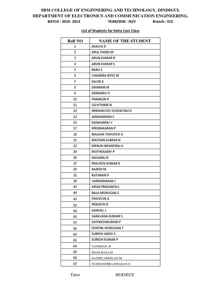ECE Extra Care Class Student List | PDF