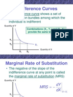 Indifference Curves.s05