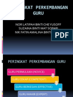 Peringkat Perkembangan Guru