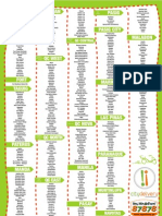 City Delivery Area Chart