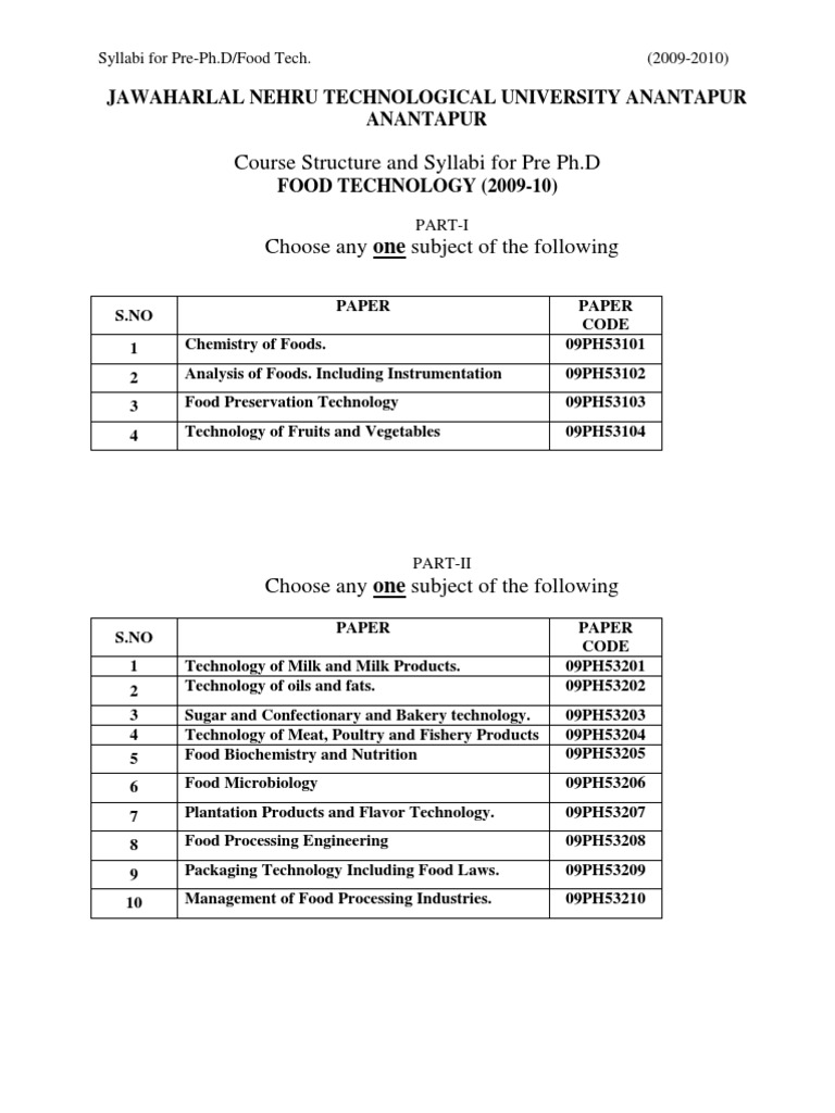 food quality control syllabus