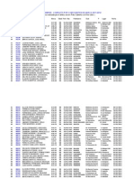 1500 Metros Hombres Por Coeficientes 2011-2012