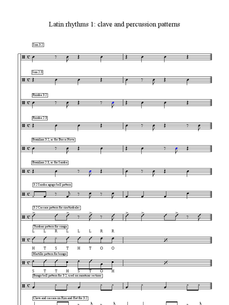 Latin Rhythms 1 PDF