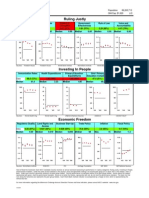 Score Fy09 English Philippines