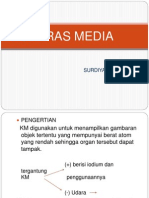 Kontras Media