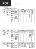 Download SILABUS Kelas 1 Semester 1 Dan 2 by widji3 SN111516317 doc pdf