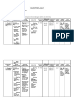 Download SILABUS Kelas 3 Semester 1 by widji3 SN111516333 doc pdf