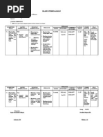 Download SILABUS Kelas 4 Semester 2 by widji3 SN111516388 doc pdf
