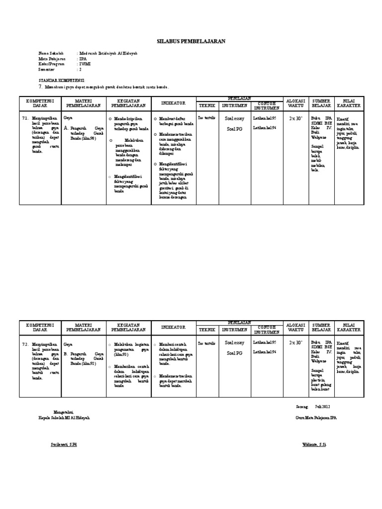 SILABUS Kelas 4 Semester 2