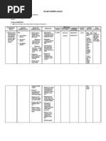 Download SILABUS Kelas 5 Semester 2 by widji3 SN111516411 doc pdf